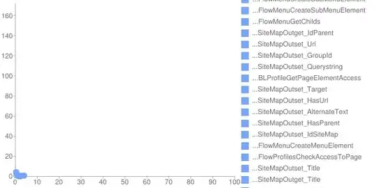 Angular Language ServiceExtension