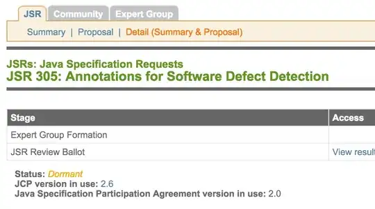 Angular Output To The Browser