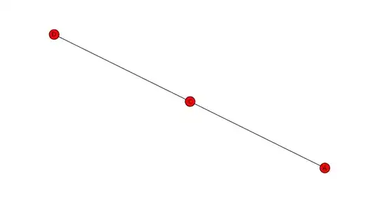 Android canvas example