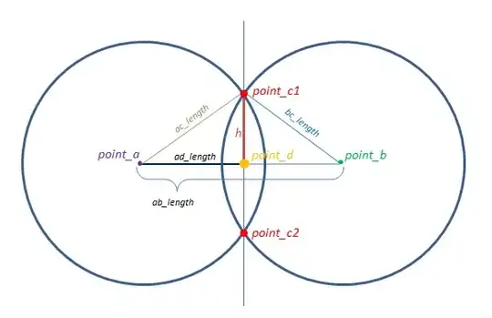 an executable program opened in a text editor