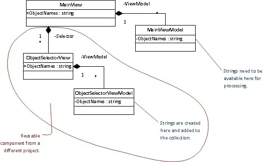 Users and Privileges - MySQL Workbench