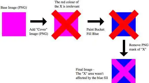 connecting to mongodb using compass
