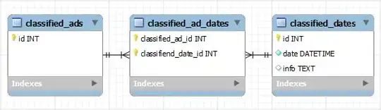 MySQL Installer - Authentication Method
