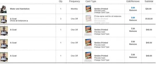 Text resize randomly