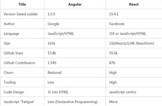 Android application screenshot