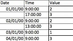 Docker for Windows sharing