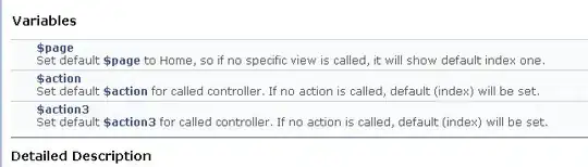 Q-Value Iteration Update Rules