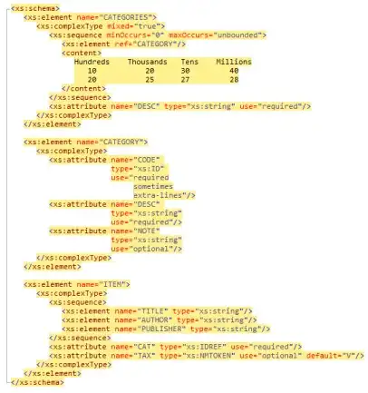 Screenshot of https working in Chrome