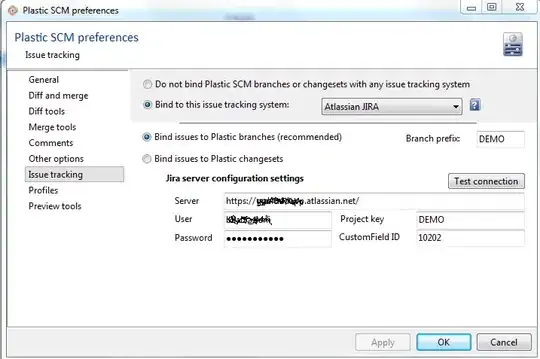 Illustrating the problem with the colour bar.