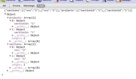 AWS Xray Console doesn't show method2 details
