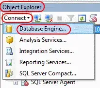 model representation of a real according to Fortran