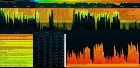SQL Server and .Net Data Type mapping