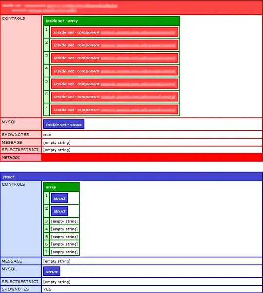 Signing a new certificate