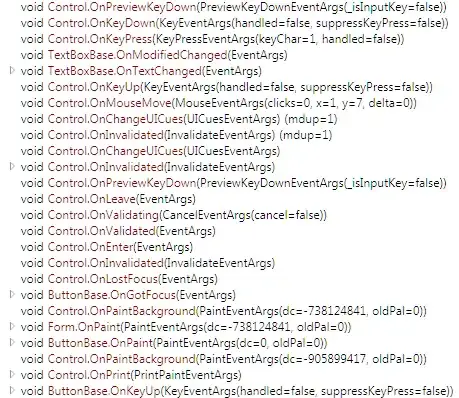 default project selection