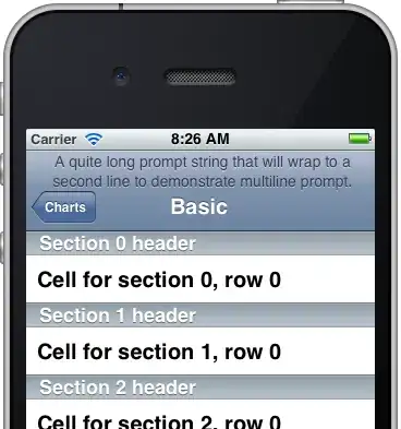 By default, the path is set to '.' (the current directory). You need to change this to the sub-folder that is relevant for you.