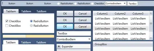 SQL TABLE Imported as Pandas DF