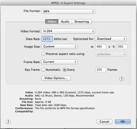 Image generated by program