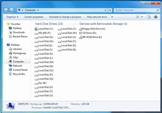 only a few good matches