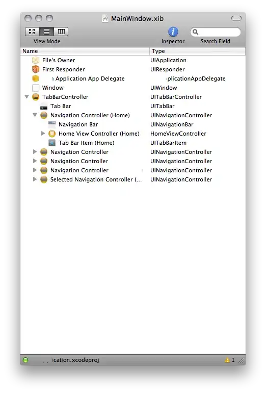 Output from Console Code Sample above