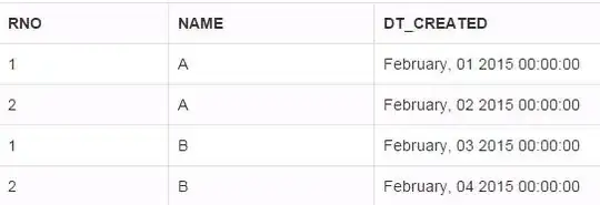 Stack Overflow Exception screenshot (VS2022)
