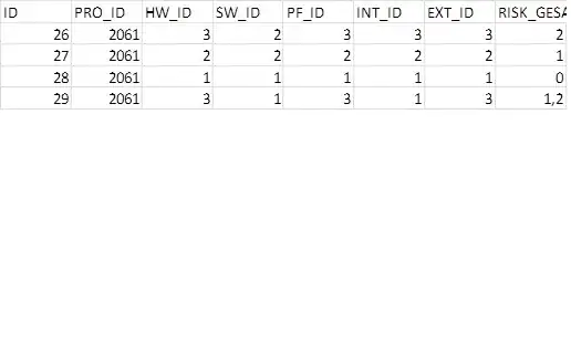 Choose Empty job or Empty pipeline