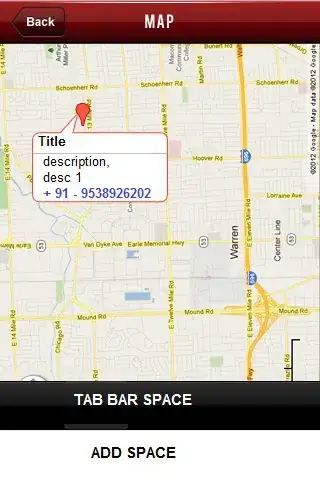 azureADpermissionProperties