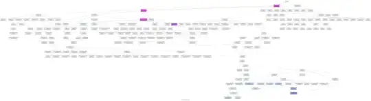 How I would like it to work