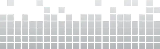 Map produced by cartopy code