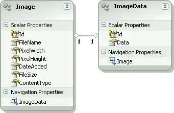 Angular performance screenshot