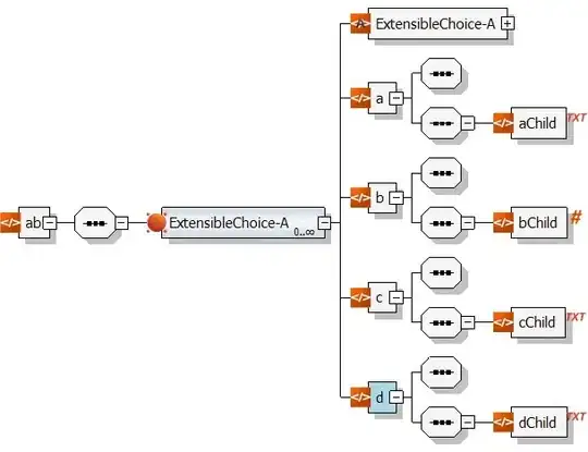 Right-Click On "app" And Select "Open Module Settings" Or Press The "F4 Key"