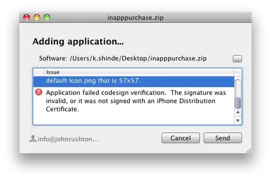 This is how my app is looking currently.