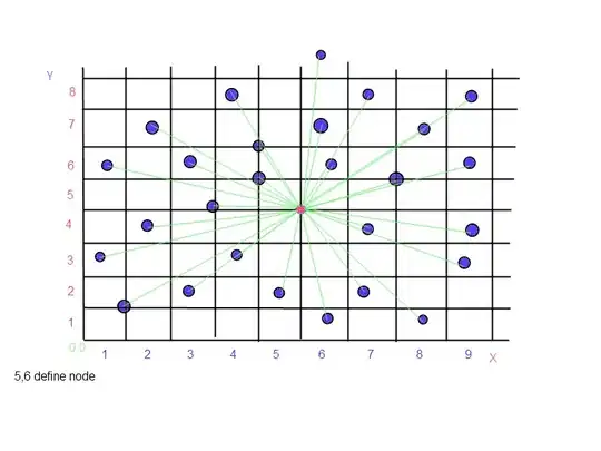 Email validation output example