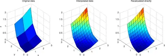 second element selected and previously selected item becomes unselected