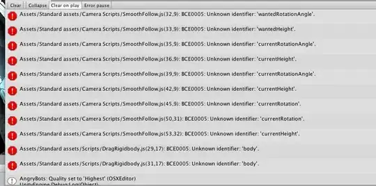 Output of Console with desired output highlighted