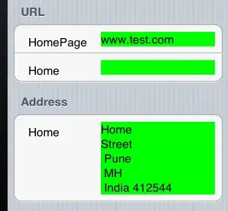 the result of changing the value of i_size to 7