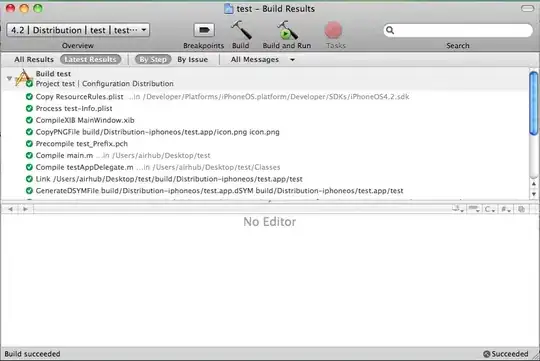 WampServer default index page