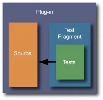 AWS AppSync Lambda resolvers configurable batching size in console