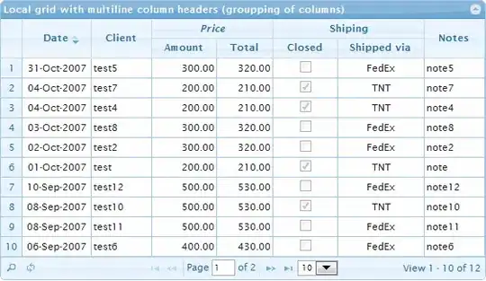 Implement Abstract Class example