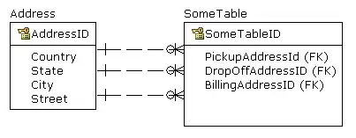 Pycharm for rf-string