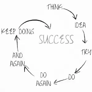 Yes the Metro Bundler is started