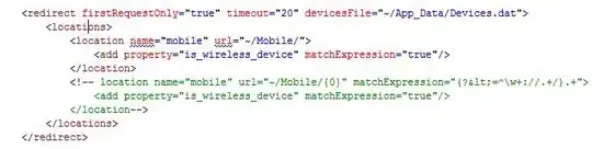 create todo with wysiwyg