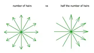 checkbox style without bootstrap