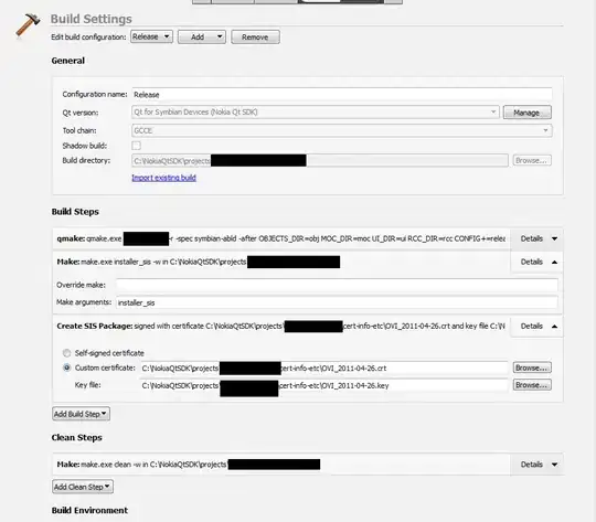 Java console - can see that Java is reading my date column as null when it is not