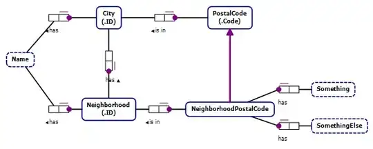 This is the commit message detail within GitHub