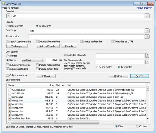 this is what i receive in google drive API, an empty PDF file