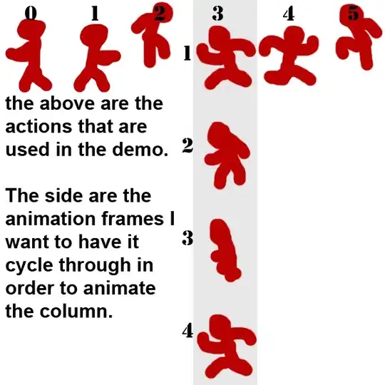 screenshot of my graph