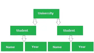 windows management service