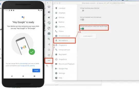 State of the computation after second iteration