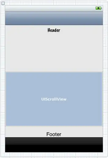 memory uses imcreasing
