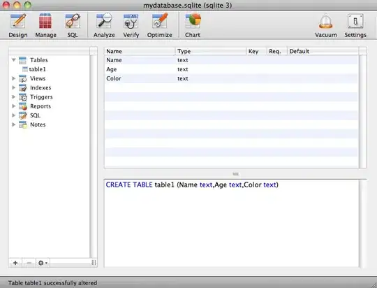 SQLiteManager table1 SS